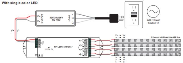 sr 2833k5 receiver wiring for single unit